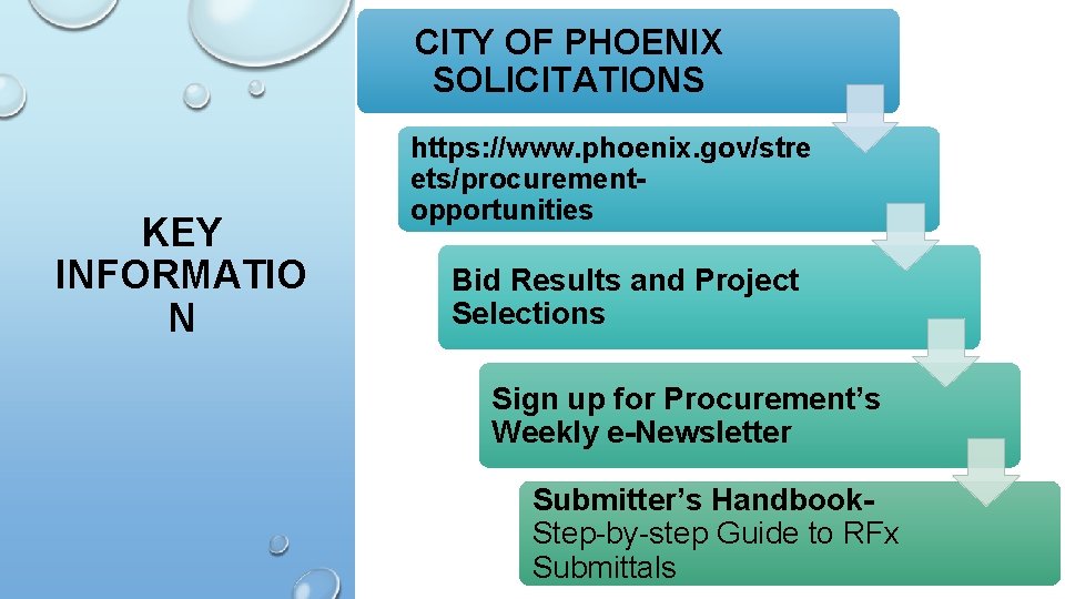 CITY OF PHOENIX SOLICITATIONS KEY INFORMATIO N https: //www. phoenix. gov/stre ets/procurementopportunities Bid Results