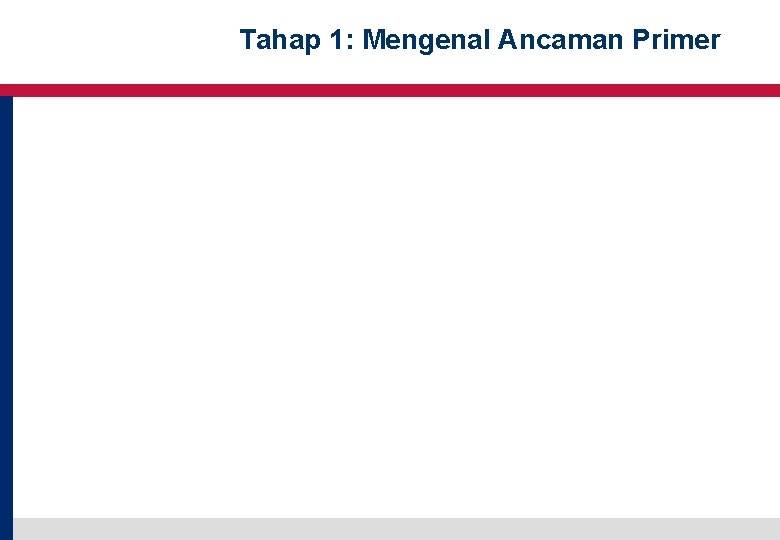 Tahap 1: Mengenal Ancaman Primer USAID Adapt Asia-Pacific Tahap 1: Mengenal Ancaman Primer USAID Adapt Asia-Pacific
