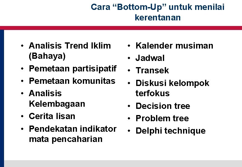 Cara “Bottom-Up” untuk menilai kerentanan • Analisis Trend Iklim (Bahaya) • Pemetaan partisipatif • Cara “Bottom-Up” untuk menilai kerentanan • Analisis Trend Iklim (Bahaya) • Pemetaan partisipatif •
