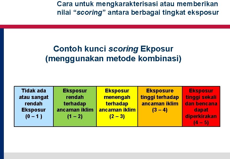 Cara untuk mengkarakterisasi atau memberikan nilai “scoring” antara berbagai tingkat eksposur Contoh kunci scoring Cara untuk mengkarakterisasi atau memberikan nilai “scoring” antara berbagai tingkat eksposur Contoh kunci scoring