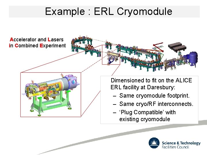Example : ERL Cryomodule Accelerator and Lasers in Combined Experiment Dimensioned to fit on