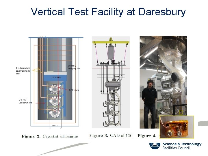 Vertical Test Facility at Daresbury 