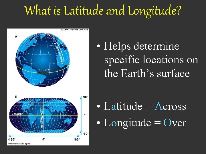 What is Latitude and Longitude? • Helps determine specific locations on the Earth’s surface