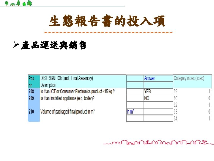 Product Ecolabeling Blue Angel Usa Taiwan European Nordic