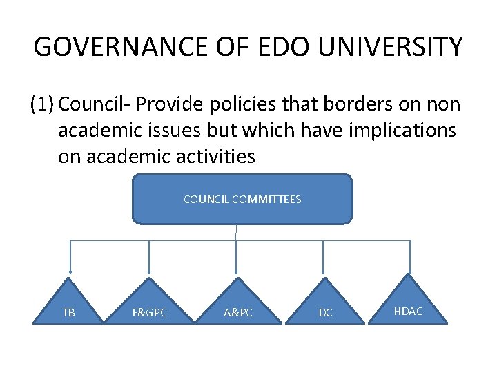 GOVERNANCE OF EDO UNIVERSITY (1) Council- Provide policies that borders on non academic issues