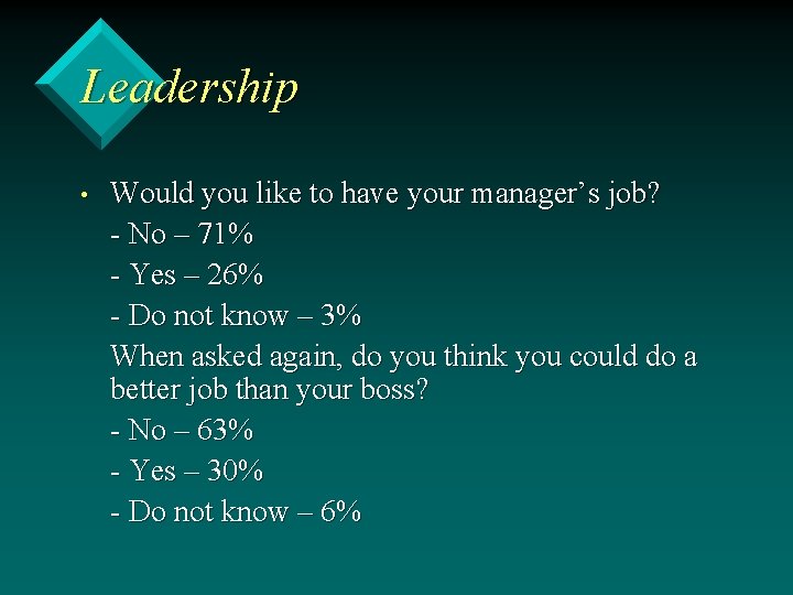 Leadership • Would you like to have your manager’s job? - No – 71%