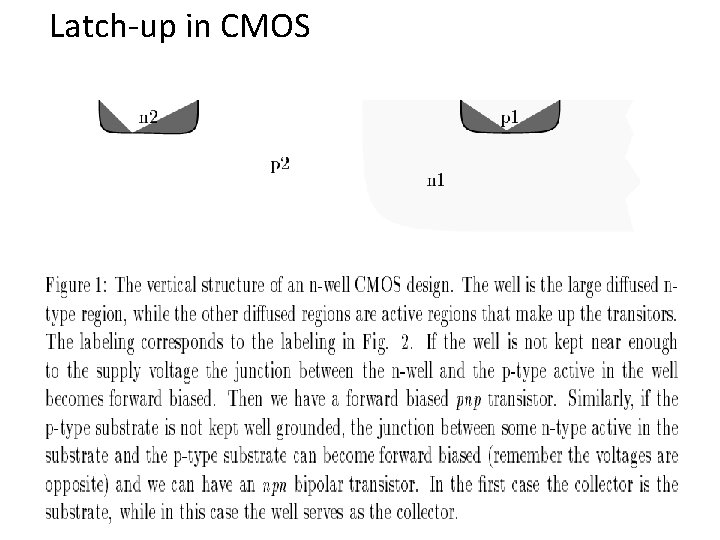 Latch-up in CMOS Latch-up in CMOS