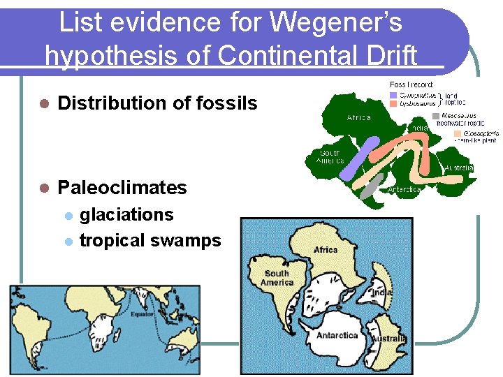 List evidence for Wegener’s hypothesis of Continental Drift l Distribution of fossils l Paleoclimates List evidence for Wegener’s hypothesis of Continental Drift l Distribution of fossils l Paleoclimates