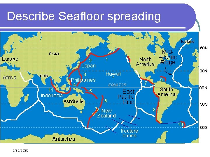Describe Seafloor spreading 9/30/2020 Describe Seafloor spreading 9/30/2020