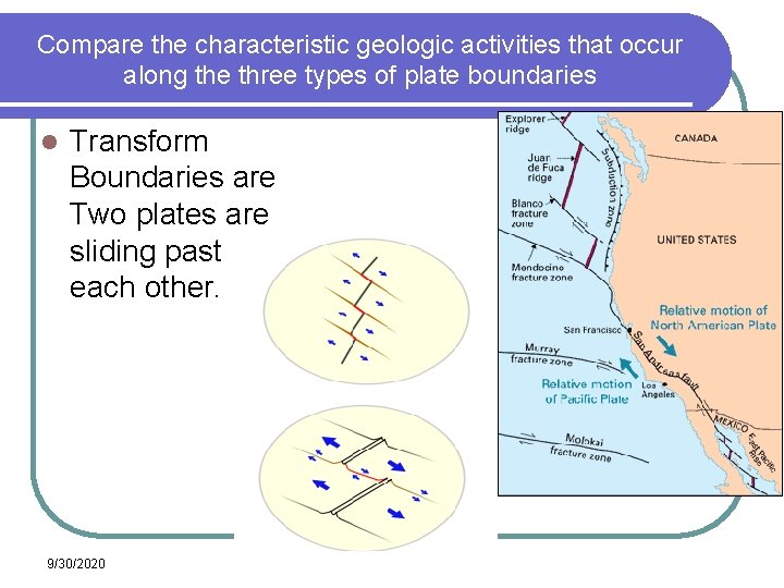 Compare the characteristic geologic activities that occur along the three types of plate boundaries Compare the characteristic geologic activities that occur along the three types of plate boundaries