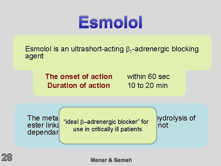 Esmolol is an ultrashort-acting b 1 -adrenergic blocking agent The onset of action Duration
