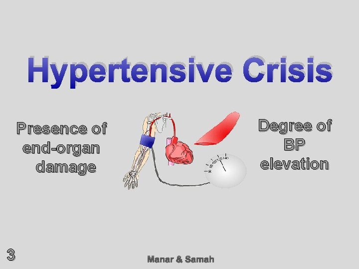 Hypertensive Crisis Degree of BP elevation Presence of end-organ damage 3 Manar & Samah