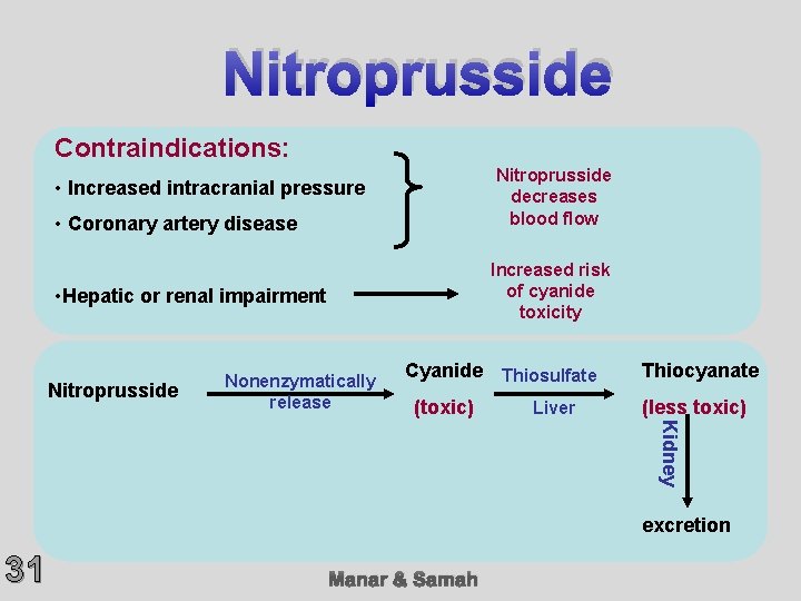 Nitroprusside Contraindications: Nitroprusside decreases blood flow • Increased intracranial pressure • Coronary artery disease