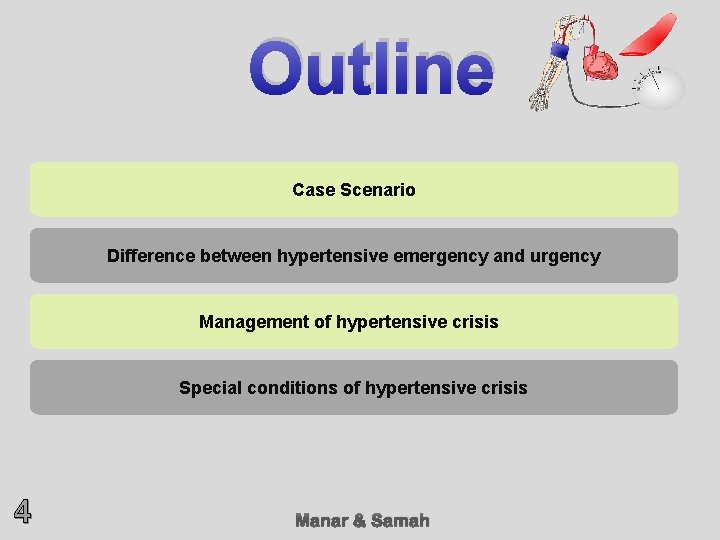 Outline Case Scenario Difference between hypertensive emergency and urgency Management of hypertensive crisis Special