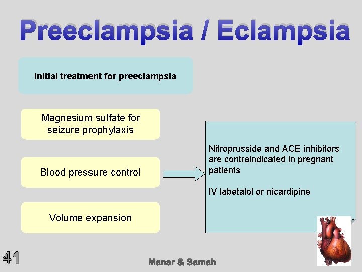 Preeclampsia / Eclampsia Initial treatment for preeclampsia Magnesium sulfate for seizure prophylaxis Blood pressure