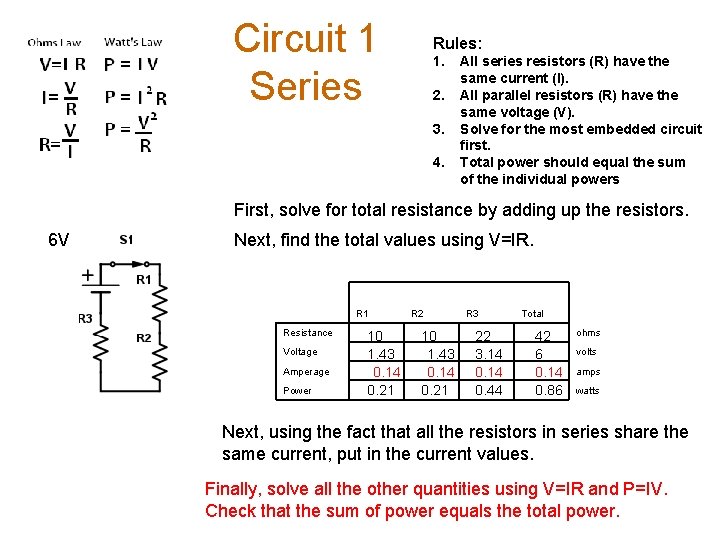 Circuit 1 Series Rules: 1. 2. 3. 4. All series resistors (R) have the