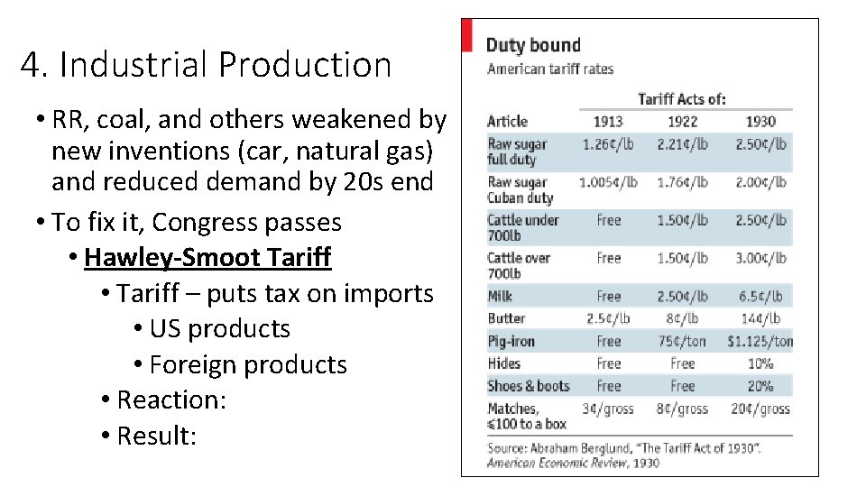 4. Industrial Production • RR, coal, and others weakened by new inventions (car, natural