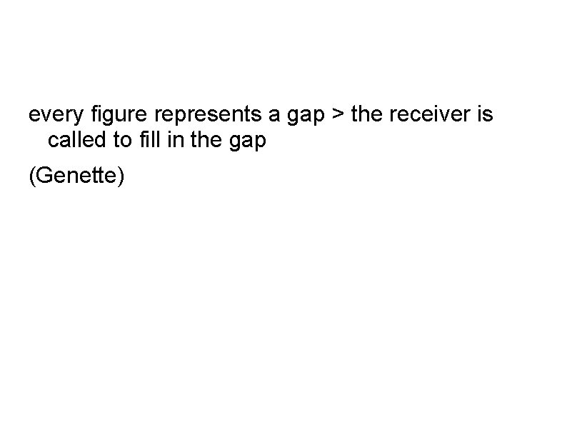 every figure represents a gap > the receiver is called to fill in the