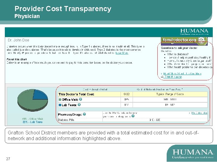 Provider Cost Transparency Physician Dr. John Doe Grafton School District members are provided with