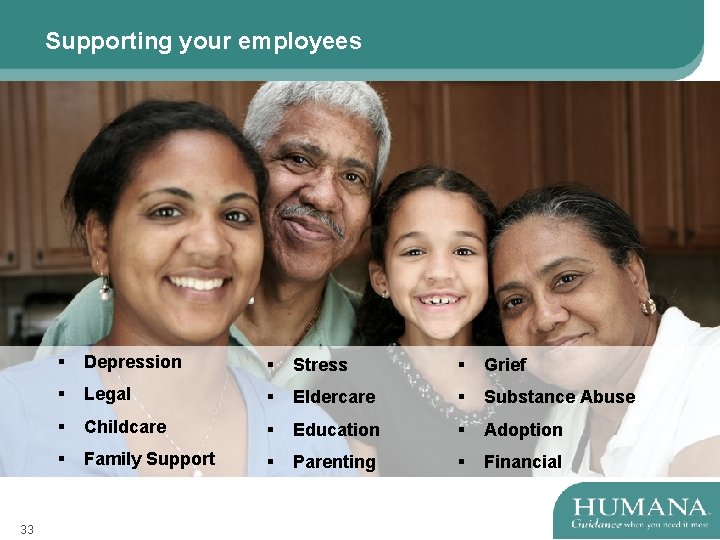 Supporting your employees 33 33 § Depression § Stress § Grief § Legal §