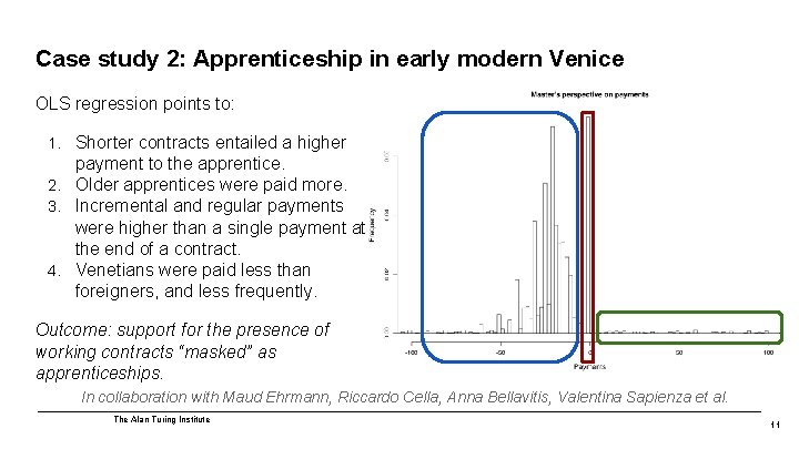 Case study 2: Apprenticeship in early modern Venice OLS regression points to: 1. Shorter