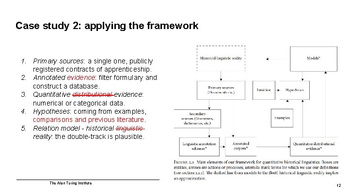 Case study 2: applying the framework 1. Primary sources: a single one, publicly registered