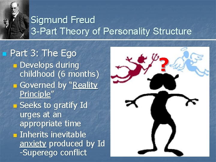 Sigmund Freud 3 -Part Theory of Personality Structure n Part 3: The Ego Develops