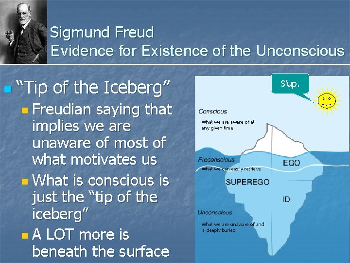 Sigmund Freud Evidence for Existence of the Unconscious n “Tip of the Iceberg” saying