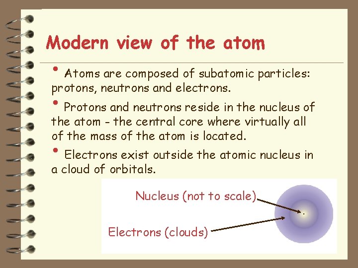 Modern view of the atom • Atoms are composed of subatomic particles: protons, neutrons