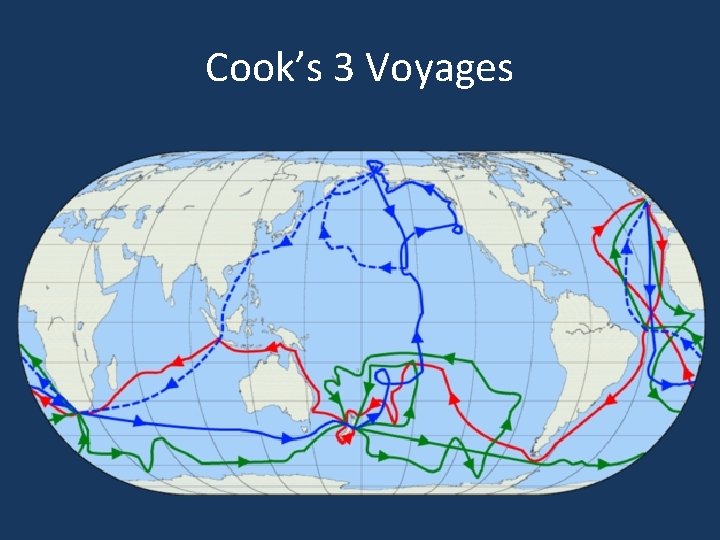 Cook’s 3 Voyages 