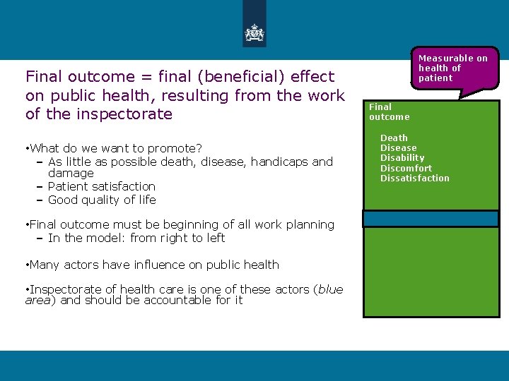 Final outcome = final (beneficial) effect on public health, resulting from the work of