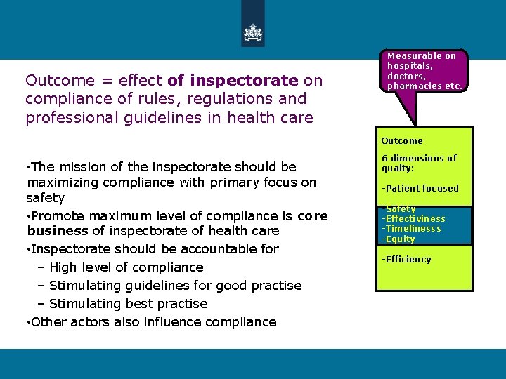 Outcome = effect of inspectorate on compliance of rules, regulations and professional guidelines in