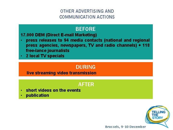 OTHER ADVERTISING AND COMMUNICATION ACTIONS BEFORE 17. 000 DEM (Direct E-mail Marketing) • press