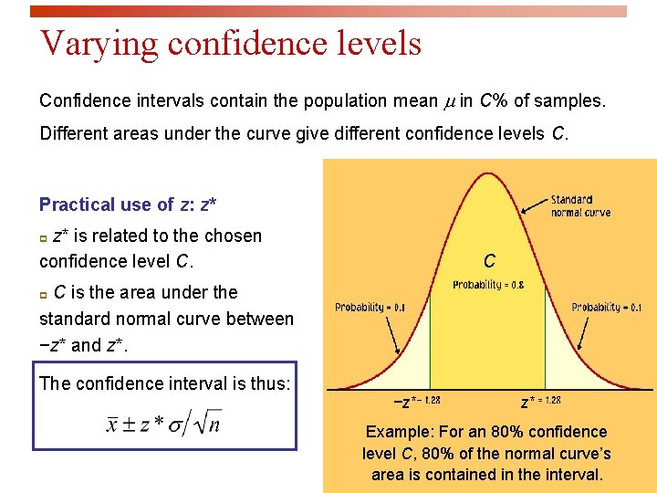 Varying confidence levels Confidence intervals contain the population mean in C% of samples. Different