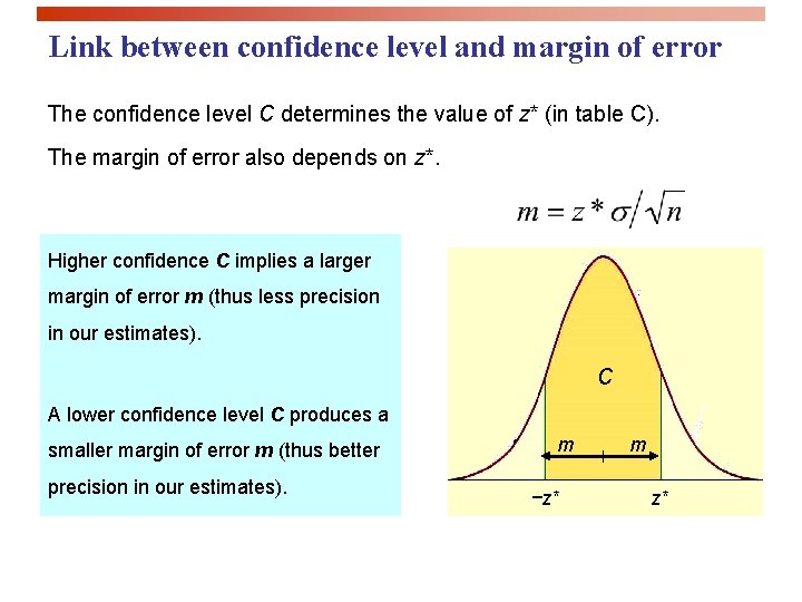 Link between confidence level and margin of error The confidence level C determines the