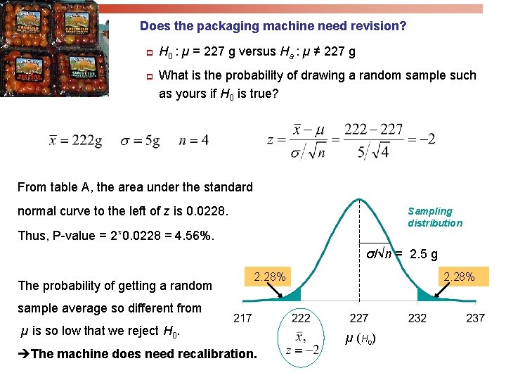 Does the packaging machine need revision? p p H 0 : µ = 227