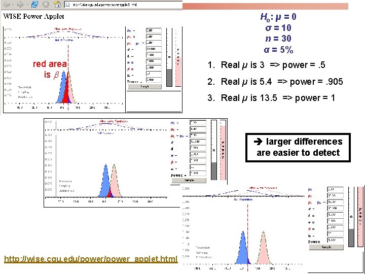 Ho: µ = 0 σ = 10 n = 30 α = 5% red