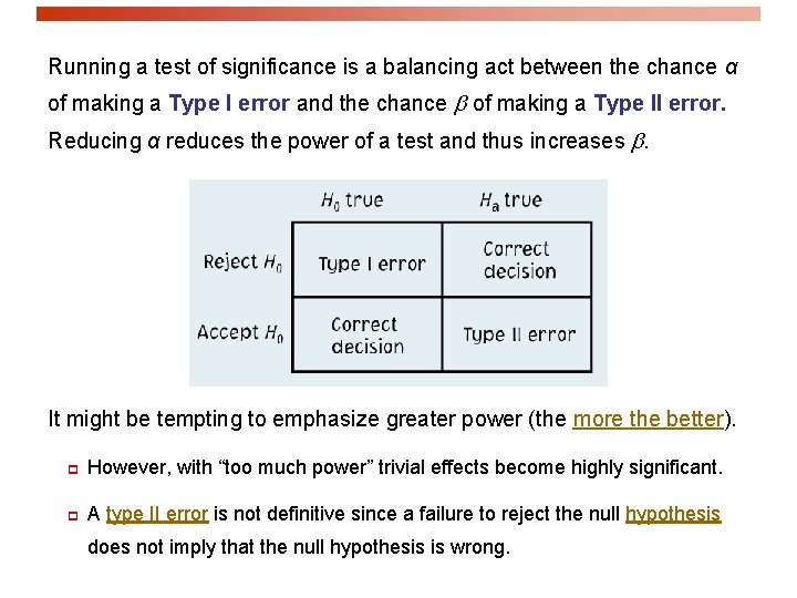 Running a test of significance is a balancing act between the chance α of