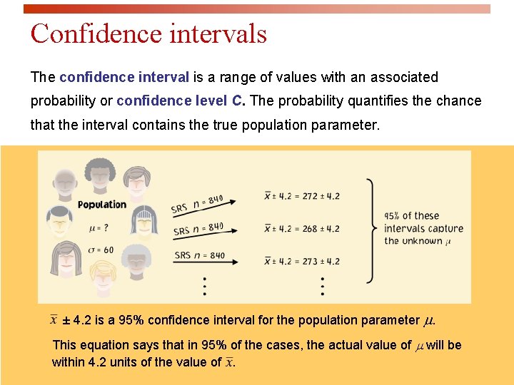 Confidence intervals The confidence interval is a range of values with an associated probability