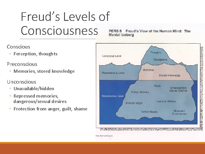 Freud’s Levels of Consciousness Conscious ◦ Perception, thoughts Preconscious ◦ Memories, stored knowledge Unconscious