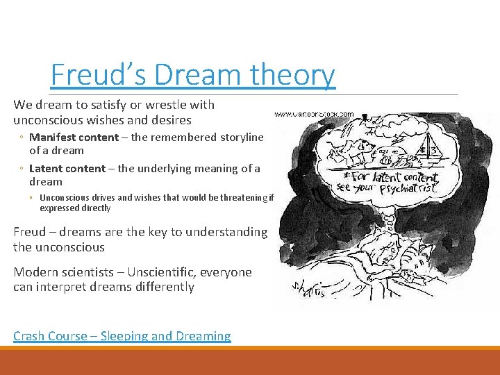 Freud’s Dream theory We dream to satisfy or wrestle with unconscious wishes and desires