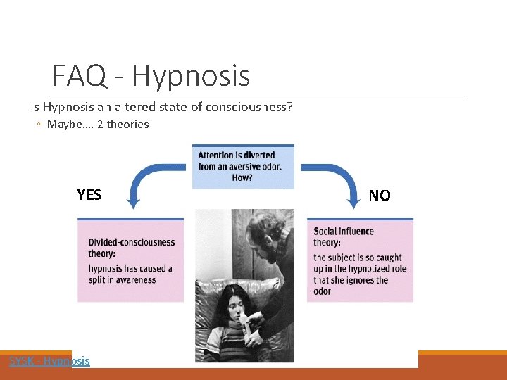 FAQ - Hypnosis Is Hypnosis an altered state of consciousness? ◦ Maybe…. 2 theories