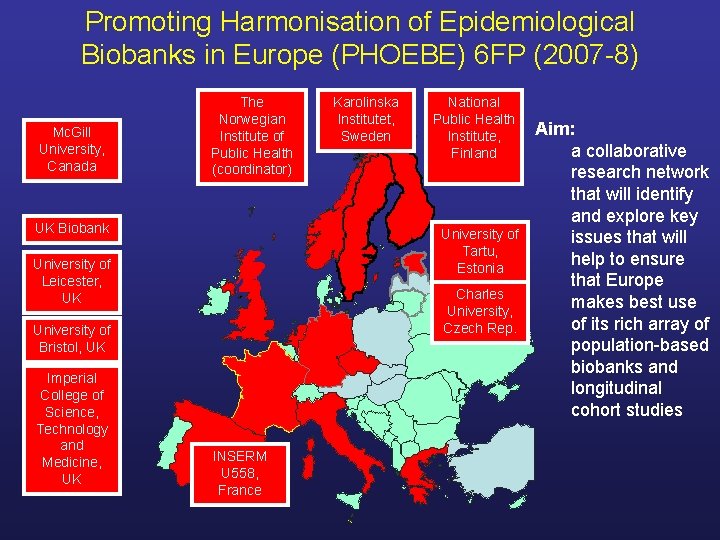Ethical aspects of biobanks and progress status of