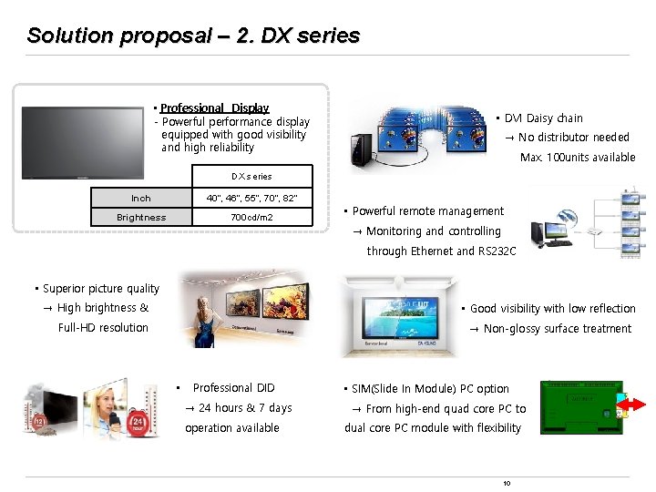 Solution proposal – 2. DX series • Professional Display - Powerful performance display equipped