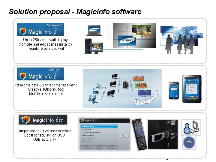 Solution proposal - Magicinfo software Videowall 2 Up to 250 video wall display Compile