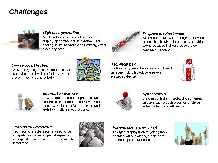 Challenges High heat generation Frequent service issues Much higher heat conventional CCFL display generated