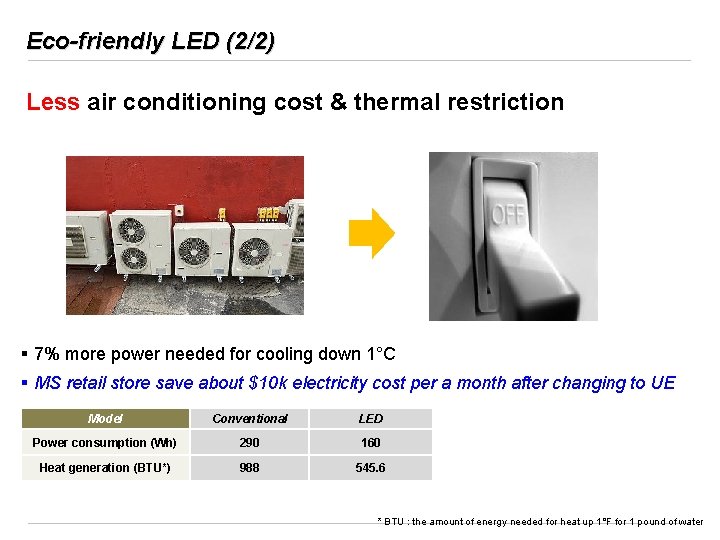 Eco-friendly LED (2/2) Less air conditioning cost & thermal restriction § 7% more power