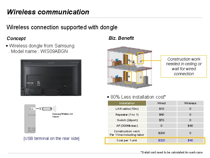 Wireless communication Wireless connection supported with dongle Concept Biz. Benefit § Wireless dongle from