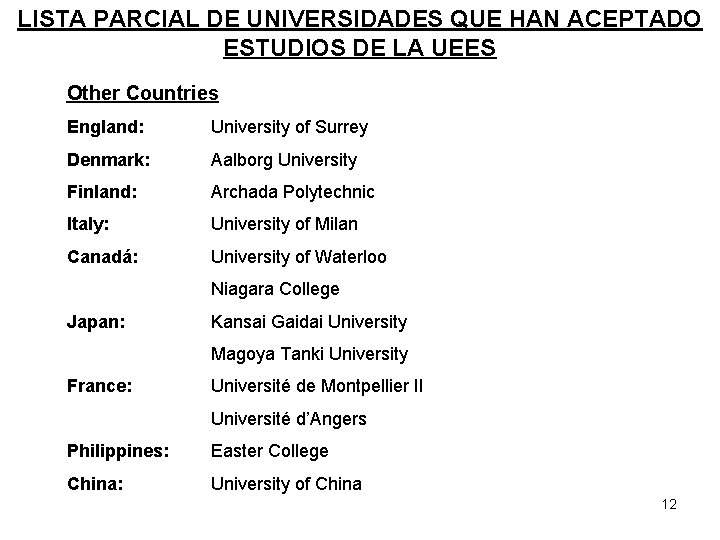 LISTA PARCIAL DE UNIVERSIDADES QUE HAN ACEPTADO ESTUDIOS DE LA UEES Other Countries England: LISTA PARCIAL DE UNIVERSIDADES QUE HAN ACEPTADO ESTUDIOS DE LA UEES Other Countries England: