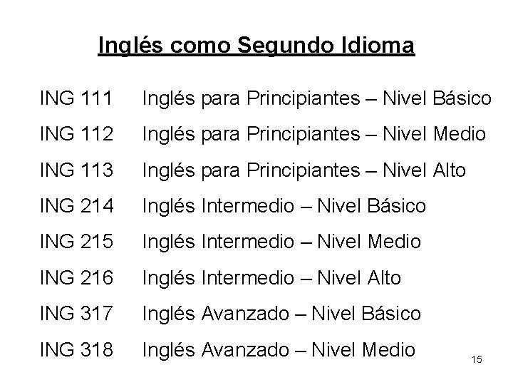 Inglés como Segundo Idioma ING 111 Inglés para Principiantes – Nivel Básico ING 112 Inglés como Segundo Idioma ING 111 Inglés para Principiantes – Nivel Básico ING 112